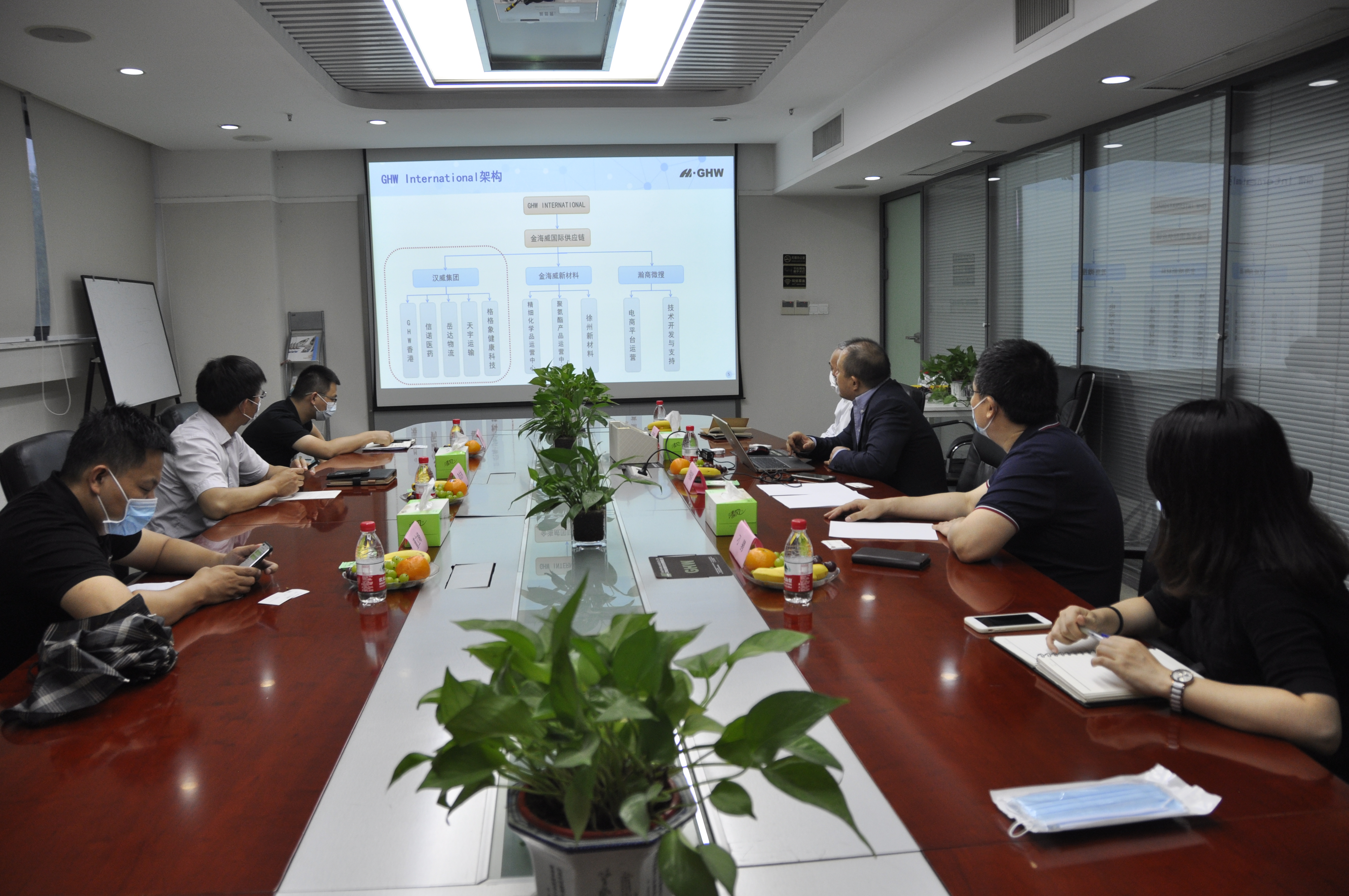 Chenglin Gong, Member of the Standing Committee of Jianye District Committee and Executive Deputy Head of Jianye District, Visited the Headquarters of GHW International Group for Investigation